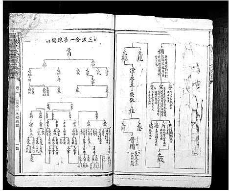 [康]晋阳康氏合修族谱_11卷 (江西) 晋阳康氏合修家谱_二.pdf