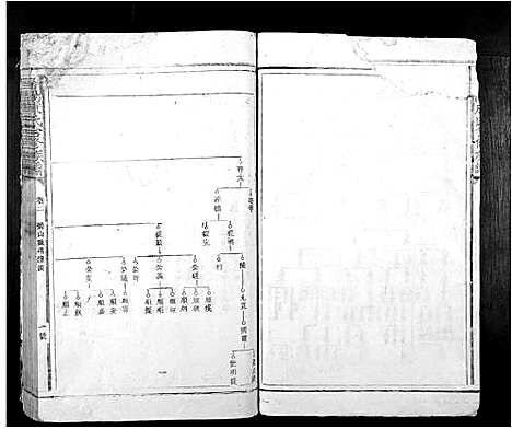 [康]晋阳康氏合修族谱_11卷 (江西) 晋阳康氏合修家谱_二.pdf