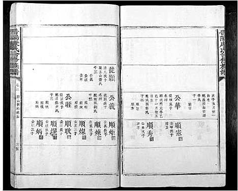 [康]晋阳康氏合修族谱_11卷 (江西) 晋阳康氏合修家谱_三.pdf