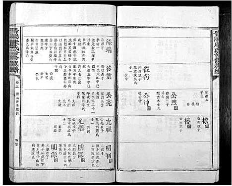 [康]晋阳康氏合修族谱_11卷 (江西) 晋阳康氏合修家谱_三.pdf