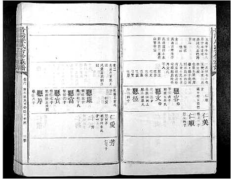 [康]晋阳康氏合修族谱_11卷 (江西) 晋阳康氏合修家谱_六.pdf