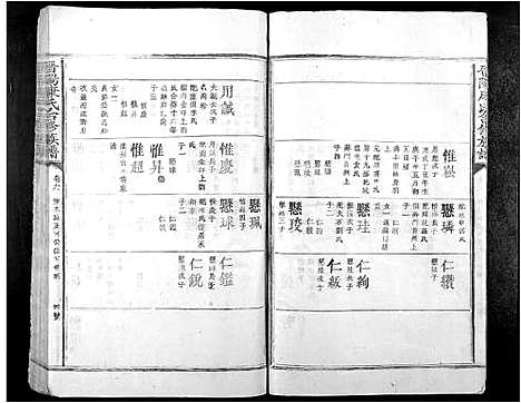 [康]晋阳康氏合修族谱_11卷 (江西) 晋阳康氏合修家谱_六.pdf