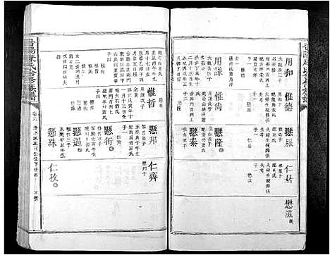 [康]晋阳康氏合修族谱_11卷 (江西) 晋阳康氏合修家谱_六.pdf