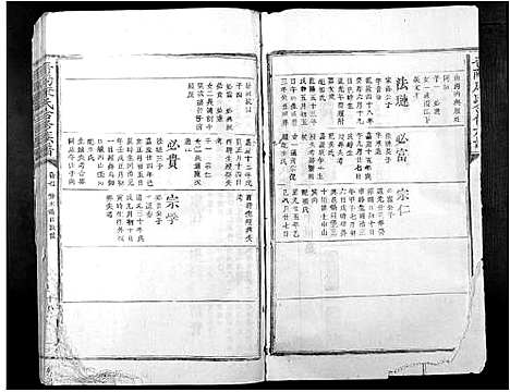 [康]晋阳康氏合修族谱_11卷 (江西) 晋阳康氏合修家谱_七.pdf