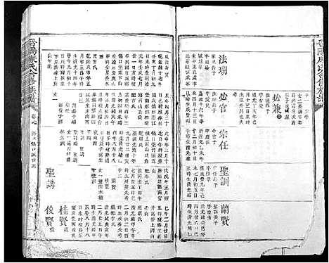 [康]晋阳康氏合修族谱_11卷 (江西) 晋阳康氏合修家谱_七.pdf