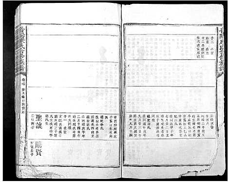 [康]晋阳康氏合修族谱_11卷 (江西) 晋阳康氏合修家谱_七.pdf