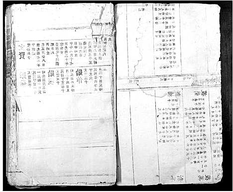 [康]晋阳康氏合修族谱_11卷 (江西) 晋阳康氏合修家谱_八.pdf