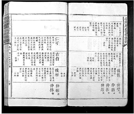 [康]晋阳康氏合修族谱_11卷 (江西) 晋阳康氏合修家谱_九.pdf