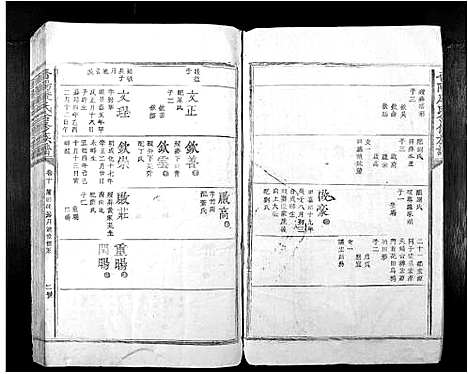 [康]晋阳康氏合修族谱_11卷 (江西) 晋阳康氏合修家谱_十.pdf