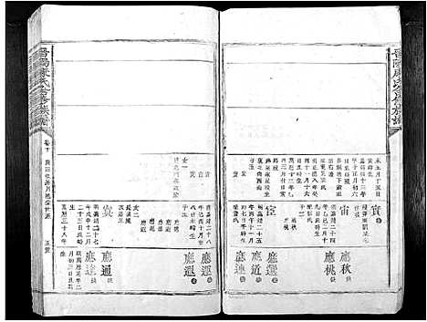 [康]晋阳康氏合修族谱_11卷 (江西) 晋阳康氏合修家谱_十.pdf