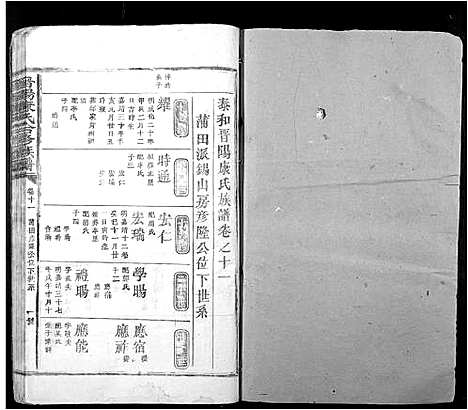 [康]晋阳康氏合修族谱_11卷 (江西) 晋阳康氏合修家谱_十一.pdf