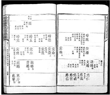 [康]晋阳康氏合修族谱_11卷 (江西) 晋阳康氏合修家谱_十一.pdf