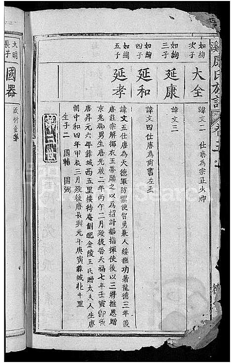 [康]棑溪康氏族谱_10卷-康氏家谱 (江西) 棑溪康氏家谱_一.pdf