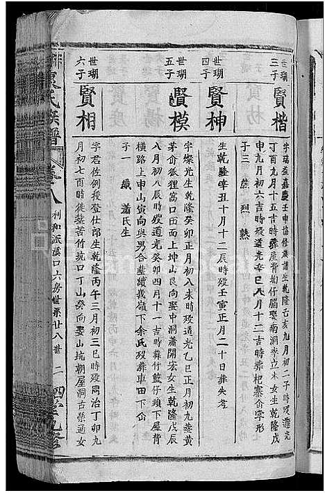 [康]棑溪康氏族谱_10卷-康氏家谱 (江西) 棑溪康氏家谱_二.pdf