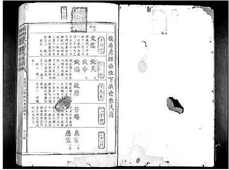 [康]蒲田康氏重修族谱_3卷 (江西) 蒲田康氏重修家谱_二.pdf