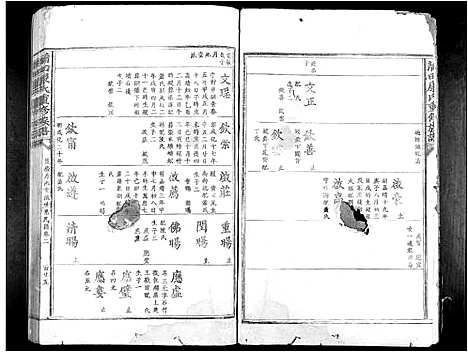 [康]蒲田康氏重修族谱_3卷 (江西) 蒲田康氏重修家谱_二.pdf