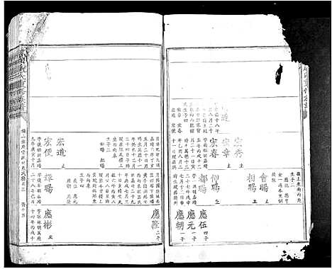 [康]蒲田康氏重修族谱_3卷 (江西) 蒲田康氏重修家谱_三.pdf