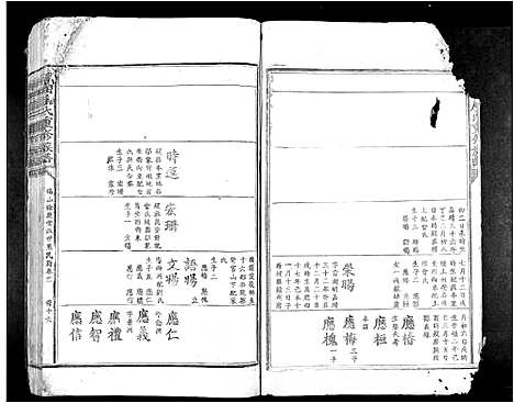 [康]蒲田康氏重修族谱_3卷 (江西) 蒲田康氏重修家谱_三.pdf