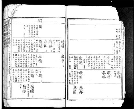 [康]蒲田康氏重修族谱_3卷 (江西) 蒲田康氏重修家谱_三.pdf