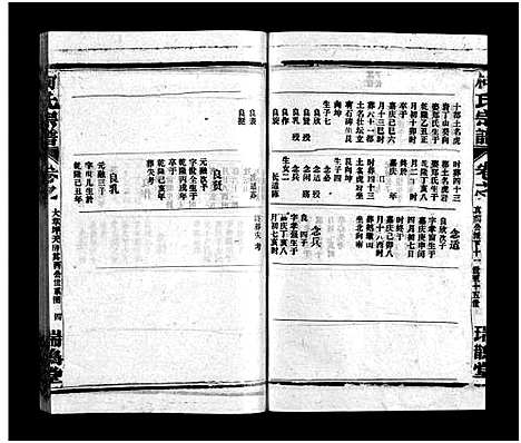 [柯]柯氏宗谱_不分卷-柯氏支谱_Ke Shi (江西、福建) 柯氏家谱_九.pdf