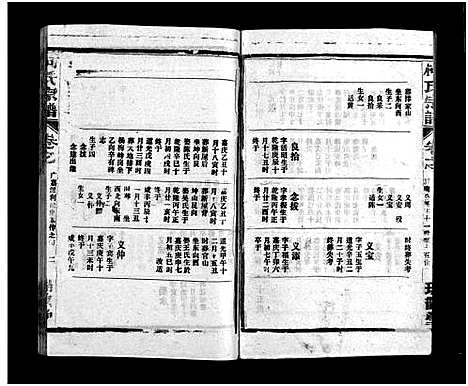 [柯]柯氏宗谱_不分卷-柯氏支谱_Ke Shi (江西、福建) 柯氏家谱_十六.pdf