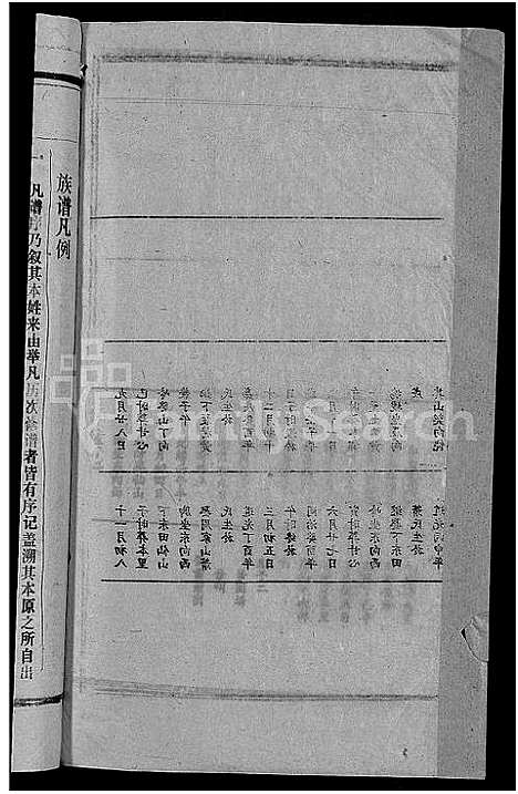 [柯]柯氏宗谱_不分卷 (江西、福建) 柯氏家谱_二.pdf