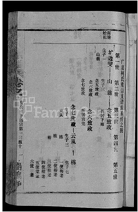 [柯]柯氏宗谱_不分卷 (江西、福建) 柯氏家谱_四.pdf