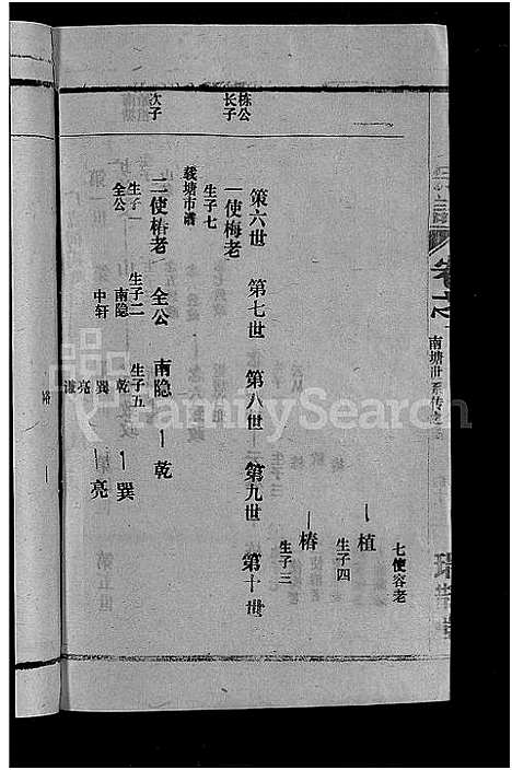 [柯]柯氏宗谱_不分卷 (江西、福建) 柯氏家谱_四.pdf