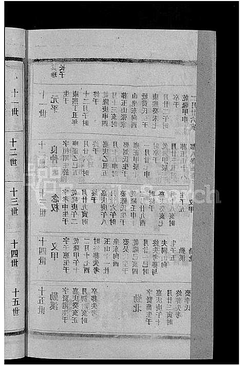 [柯]柯氏宗谱_不分卷 (江西、福建) 柯氏家谱_六.pdf