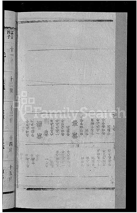 [柯]柯氏宗谱_不分卷 (江西、福建) 柯氏家谱_十三.pdf