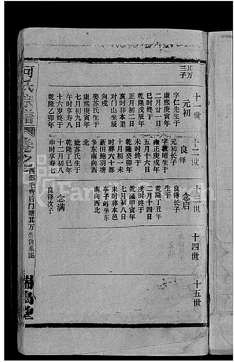 [柯]柯氏宗谱_不分卷 (江西、福建) 柯氏家谱_十九.pdf