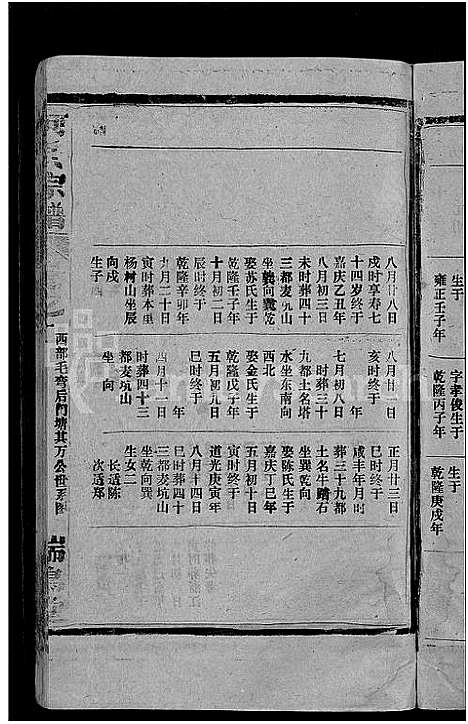 [柯]柯氏宗谱_不分卷 (江西、福建) 柯氏家谱_十九.pdf