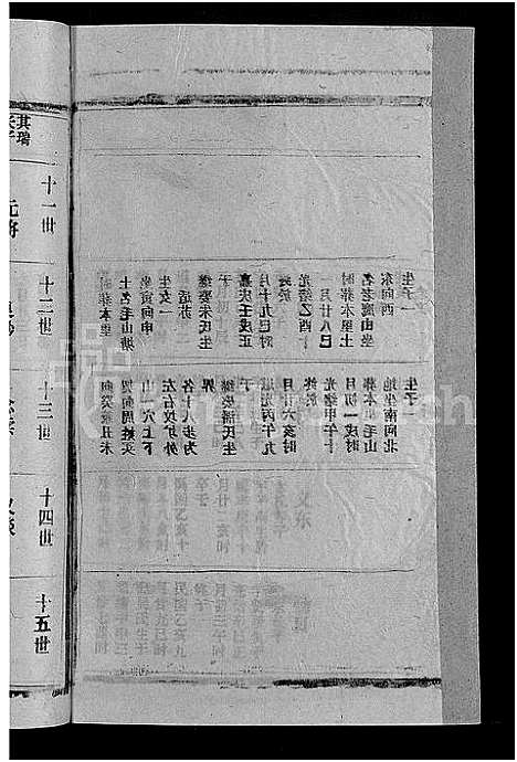 [柯]柯氏宗谱_不分卷 (江西、福建) 柯氏家谱_二十.pdf