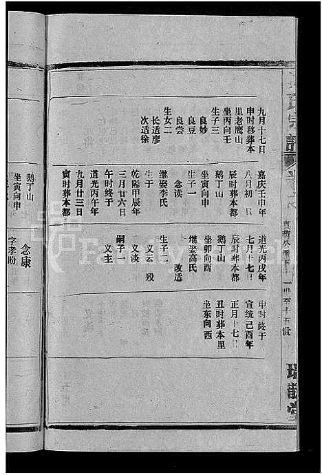 [柯]柯氏宗谱_不分卷 (江西、福建) 柯氏家谱_二十.pdf