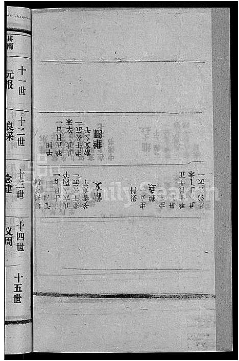 [柯]柯氏宗谱_不分卷 (江西、福建) 柯氏家谱_三十.pdf