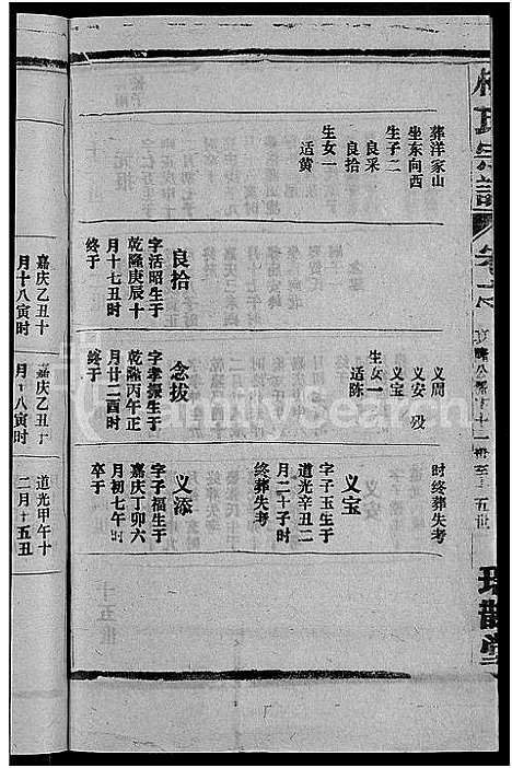 [柯]柯氏宗谱_不分卷 (江西、福建) 柯氏家谱_三十.pdf