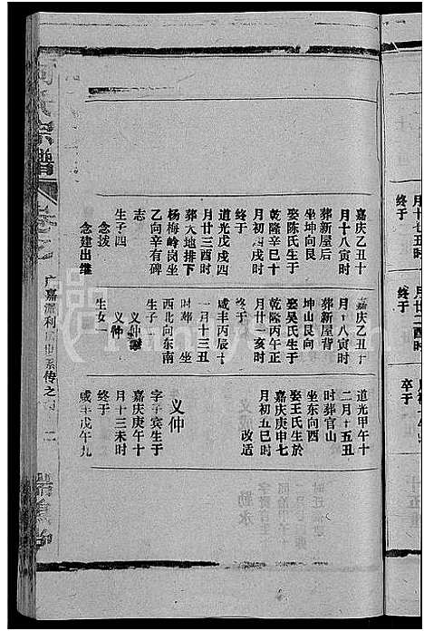 [柯]柯氏宗谱_不分卷 (江西、福建) 柯氏家谱_三十.pdf