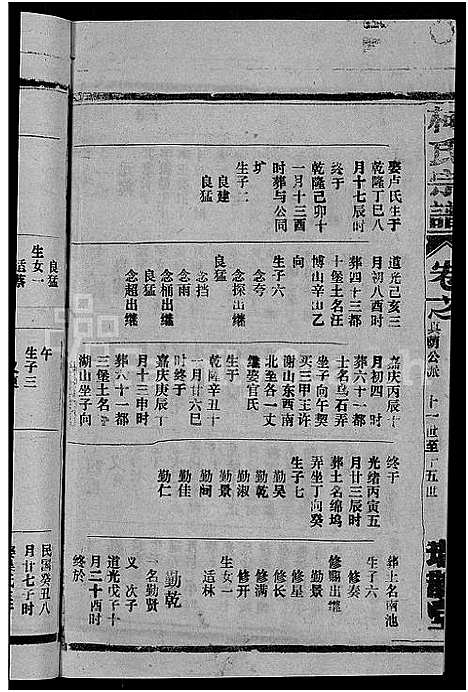 [柯]柯氏宗谱_不分卷 (江西、福建) 柯氏家谱_三十一.pdf