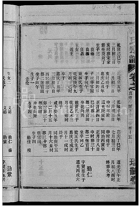 [柯]柯氏宗谱_不分卷 (江西、福建) 柯氏家谱_三十二.pdf