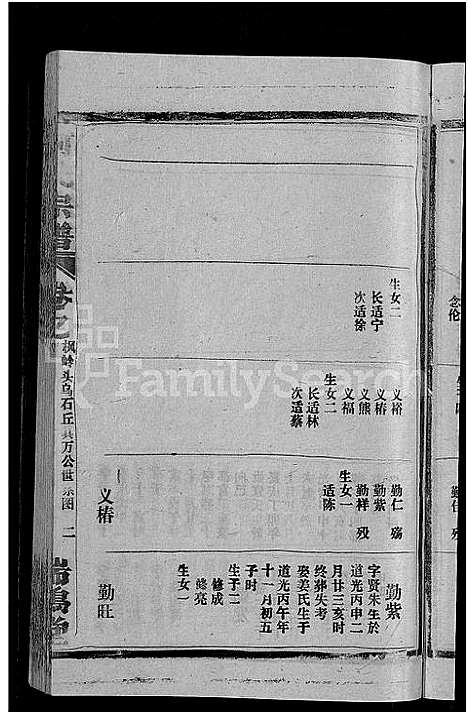 [柯]柯氏宗谱_不分卷 (江西、福建) 柯氏家谱_三十二.pdf