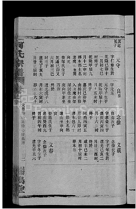 [柯]柯氏宗谱_不分卷 (江西、福建) 柯氏家谱_三十四.pdf