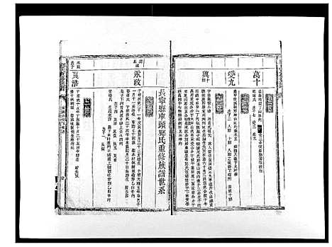 [邝]邝氏重修族谱_不分卷 (江西) 邝氏重修家谱_三.pdf