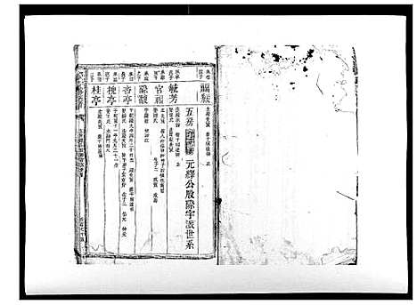 [邝]邝氏重修族谱_不分卷 (江西) 邝氏重修家谱_四.pdf