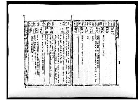 [邝]邝氏重修族谱_不分卷 (江西) 邝氏重修家谱_四.pdf