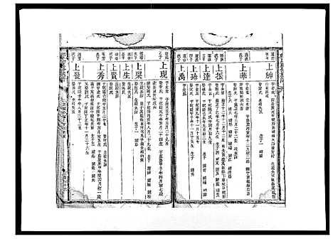 [邝]邝氏重修族谱_不分卷 (江西) 邝氏重修家谱_五.pdf