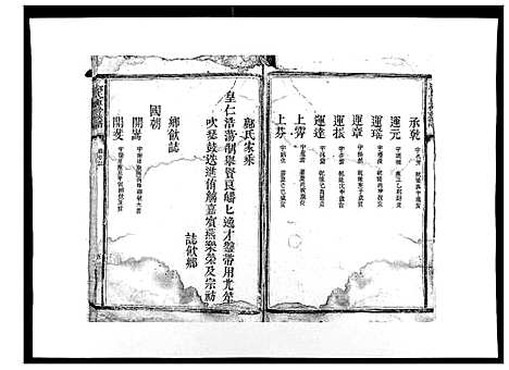 [邝]邝氏重修族谱_不分卷 (江西) 邝氏重修家谱_六.pdf