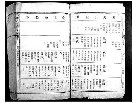 [赖]松阳赖氏五修族谱 (江西) 松阳赖氏五修家谱_一.pdf