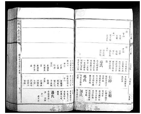 [赖]松阳赖氏五修族谱 (江西) 松阳赖氏五修家谱_二.pdf