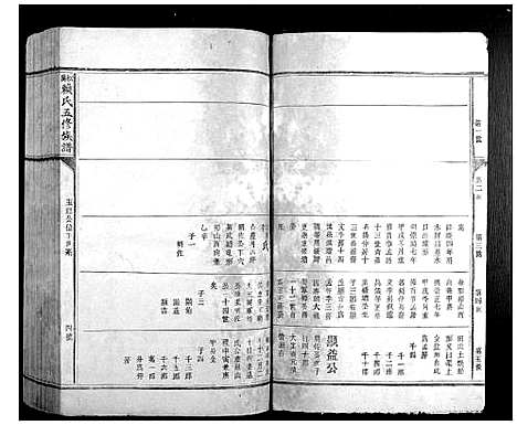 [赖]松阳赖氏五修族谱 (江西) 松阳赖氏五修家谱_三.pdf