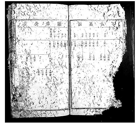 [赖]松阳赖氏四修族谱 (江西) 松阳赖氏四修家谱_二.pdf